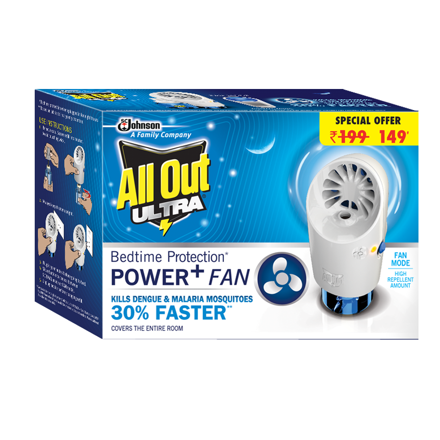 all out ultra power plus fan carousel